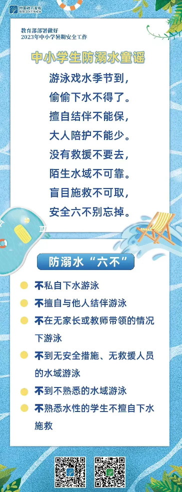 巧家县第一中学预防溺水知识宣传